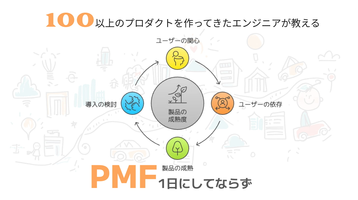 PMFの核心 「空気のような存在感」とは？