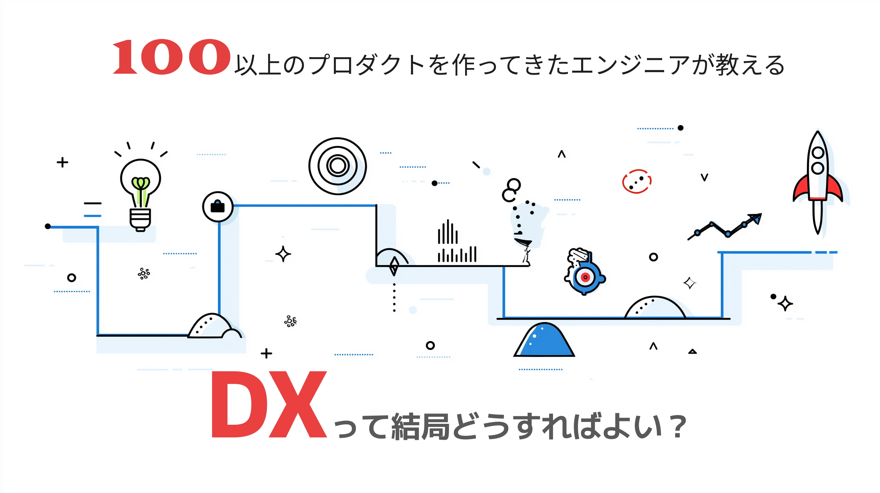 経営戦略とシステム開発の統合思考─ DX時代、戦略は「実行」できてこそ意味がある